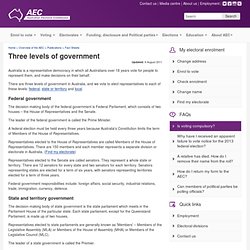 Three levels of government