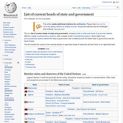 List of current heads of state and government