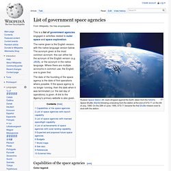 List of space agencies