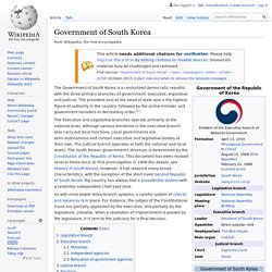 Government of South Korea