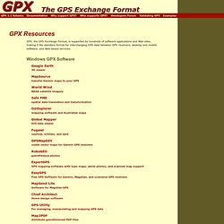 GPX Resources