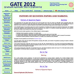 GATE 2012: Official website
