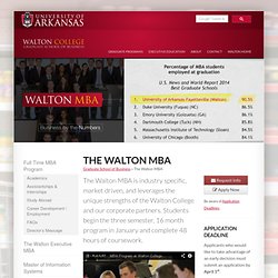 Sam M. Walton College of Business