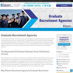 Graduate Recruitment Agencies