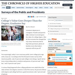 It's More Than Just the Degree, Graduates Say - Surveys of the Public and Presidents