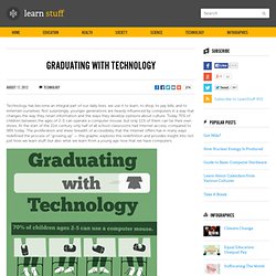 Graduating with Technology