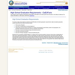 High School Graduation Requirements - CalEdFacts