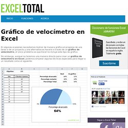 Gráfico de velocímetro en Excel