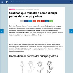 Gráficos que muestran como dibujar partes del cuerpo y otros