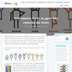 Grammaire Gym, la gym des natures de mots