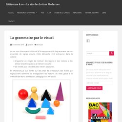 La grammaire par le visuel – Littérature & co – Le site des Lettres Modernes