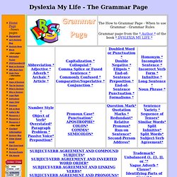 Garammar Page - What grammar to use when.