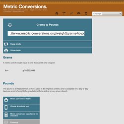 Grams to Pounds (g to pounds) converter Grams to Pounds Accuracy: More ...