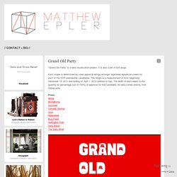 Grand Old Party - Matthew Epler Portfolio Site