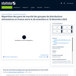 Grande distribution : parts de marché des enseignes France 2018