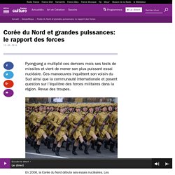 Corée du Nord et grandes puissances: le rapport des forces