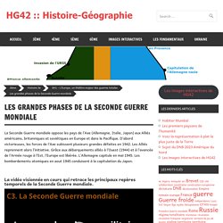 Les grandes phases de la Seconde Guerre mondiale – HG42