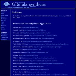 Granular Synthesis: Software