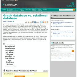 Graph database vs. relational database