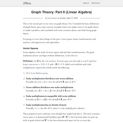 Graph Theory: Part II (Linear Algebra)