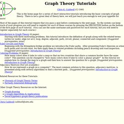 Graph Theory Tutorials
