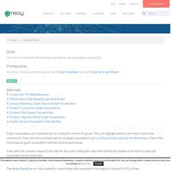 Graph Visualization for Neo4j
