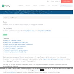 Graph Visualization for Neo4j: Tools, Methods and More
