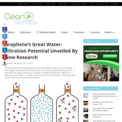 Graphene's Great Water-Filtration Potential Unveiled By New Research