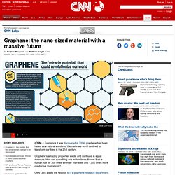 Graphene: the nano-sized material with a massive future