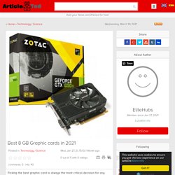 Affordable and Useful Graphic Cards for your Gaming PC - Elite Hubs