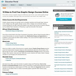 10 Sites to Find Free Graphic Design Courses Online