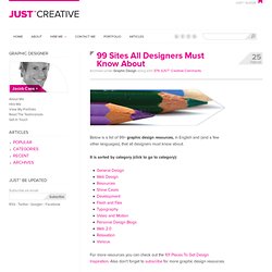 99 Graphic Design Resources