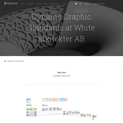 Dynamo Graphic Standards at White arkitekter AB