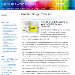 Gabriel Boz Graphic Design