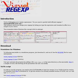 Visual REGEXP : a graphical explorer for your regexps