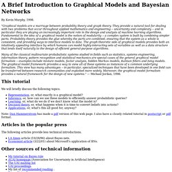 Graphical Models