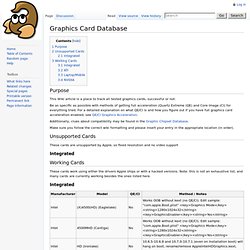 Graphics Card Database - tonymacx86 Wiki