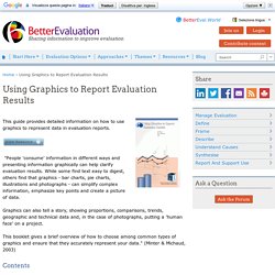 Using Graphics to Report Evaluation Results