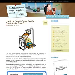 Little Known Ways to Create Your Own Graphics Using PowerPoint »