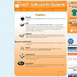 Free Graphics Software for Students
