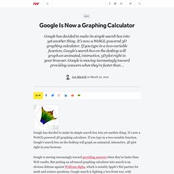 Google Graphing Calculator