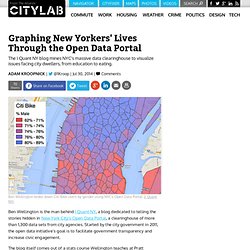 Graphing New Yorkers' Lives Through the Open Data Portal