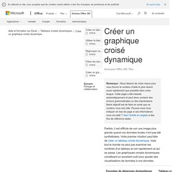 Créer un graphique - TCD - Microsoft