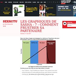 Les graphiques de Sasha – 7 – Comment frustrer sa partenaire - Sexactu – Maïa Mazaurette