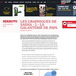 Les graphiques de Sasha – 2 – La galanterie de papa - Sexactu – Maïa Mazaurette