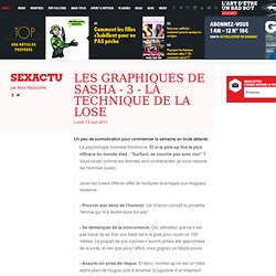 Les graphiques de Sasha – 3 – La technique de la lose - Sexactu – Maïa Mazaurette