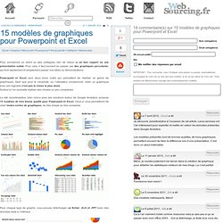 15 modèles de graphiques pour Powerpoint et Excel