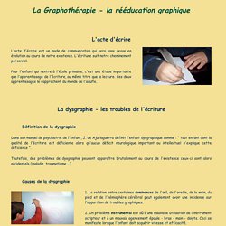 Graphologie et Graphothérapie - Sylvie Tramasure