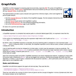 GraphPath Language