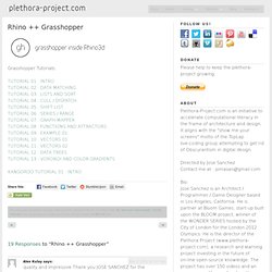 Rhino ++ Grasshopper – Plethora Project